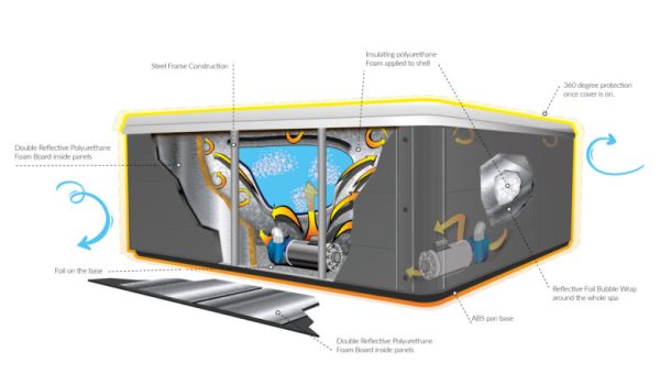 Platinum Spas Premium Maximus - Bilde 12